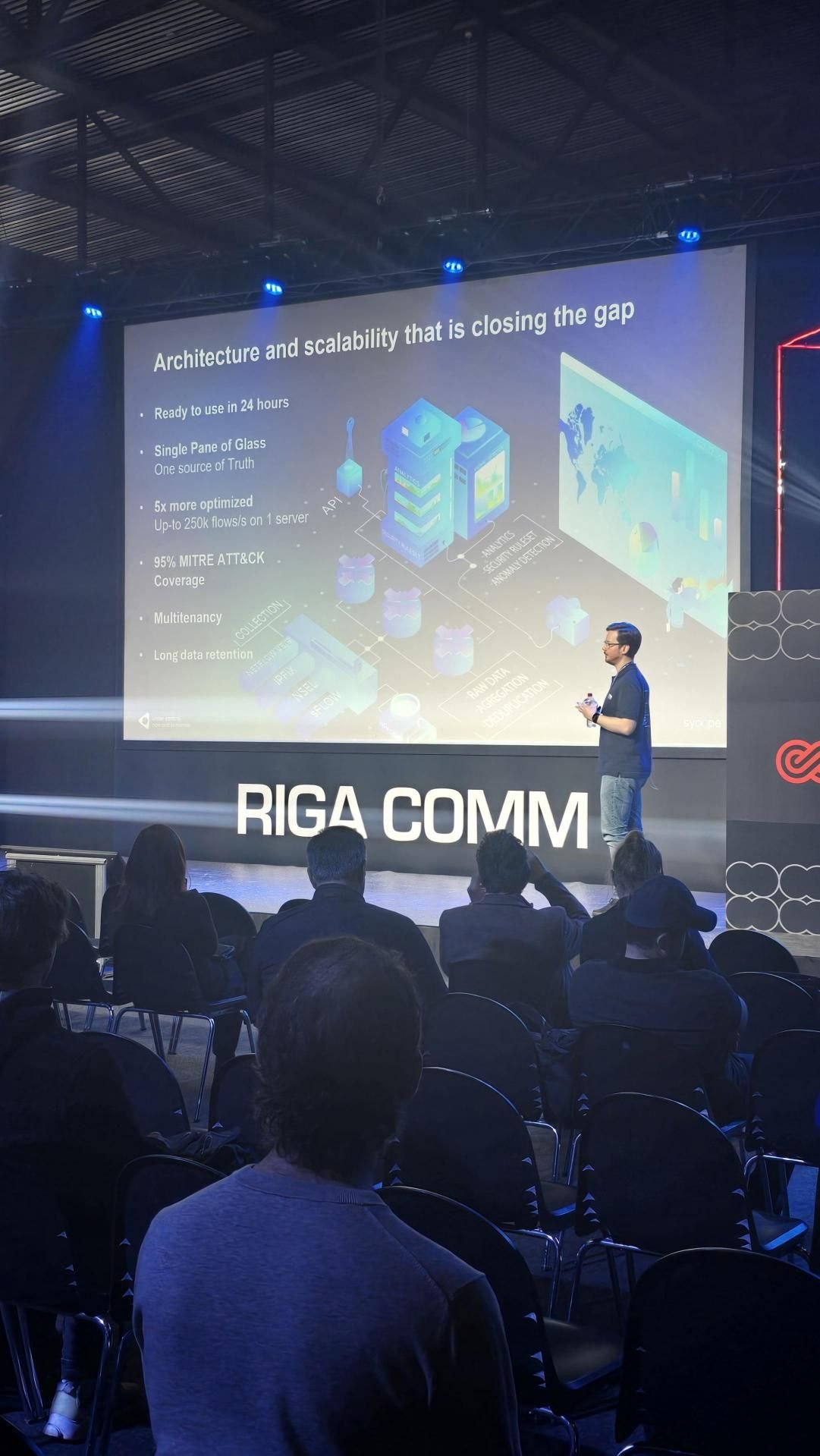 RIGA COMM